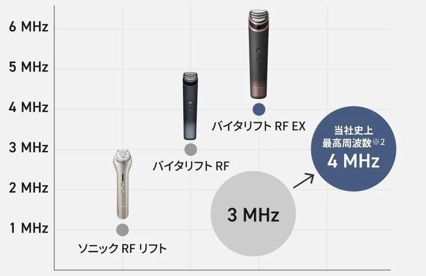 RF-image2