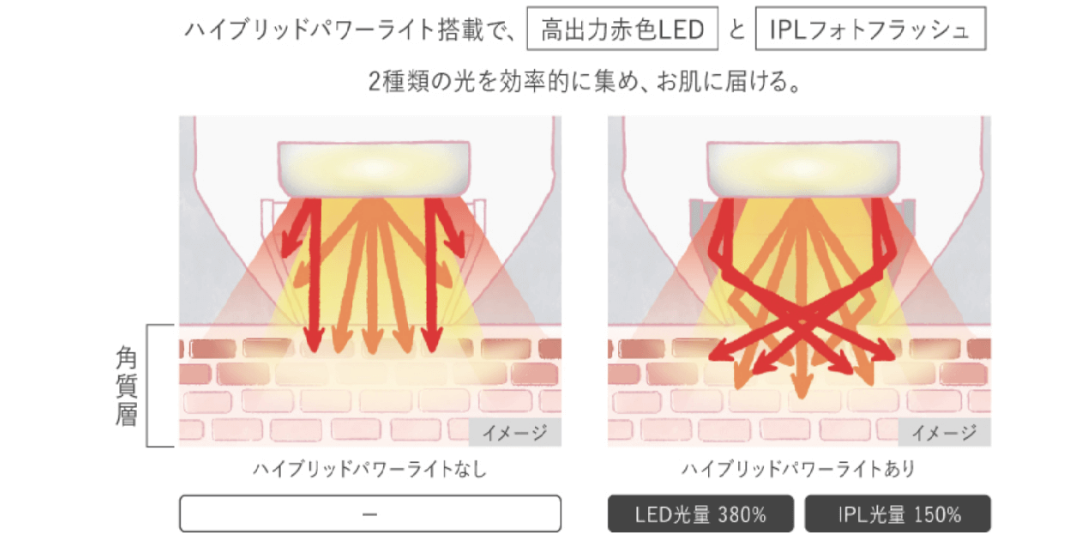 iplxled-image4